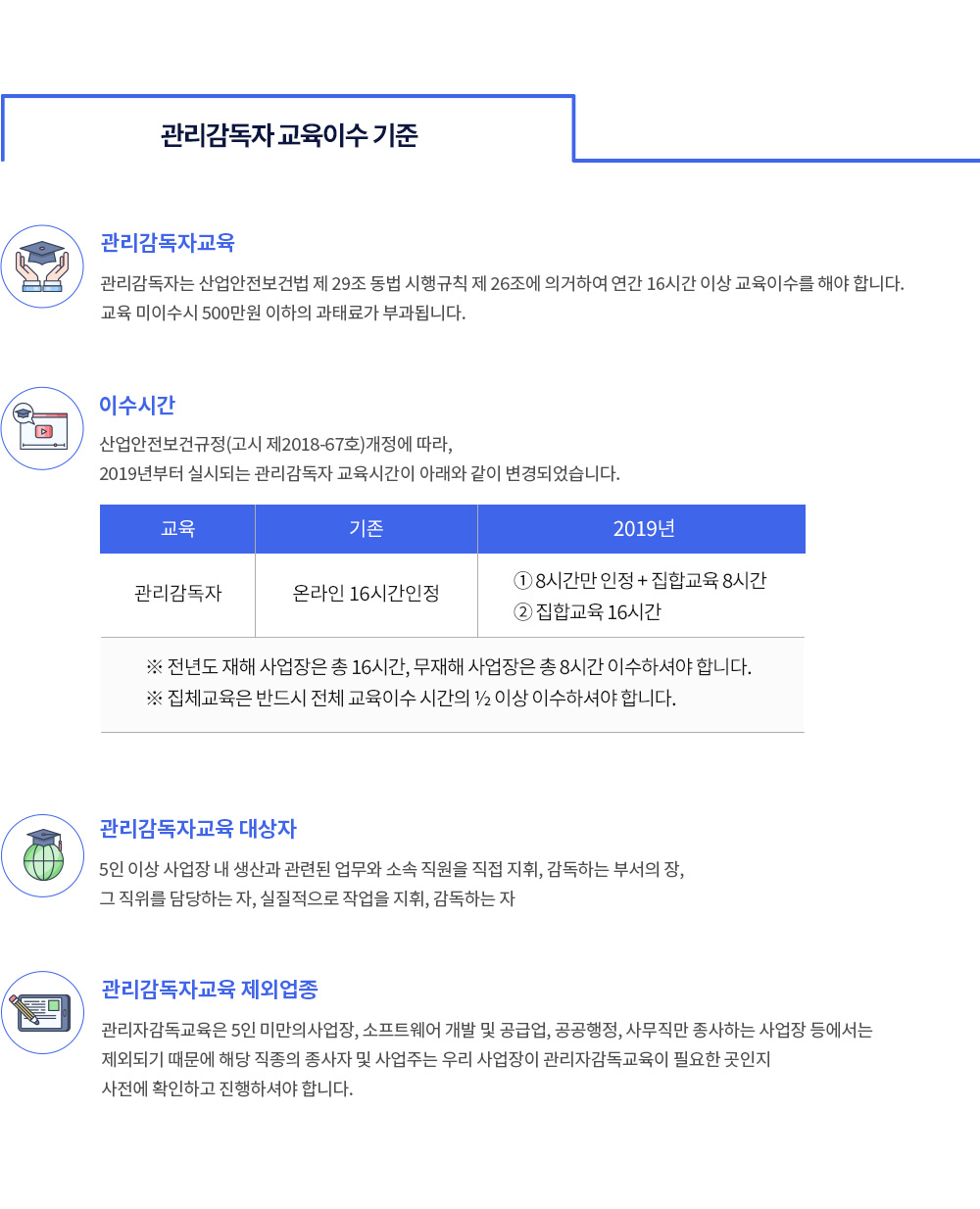 교육이수기준
