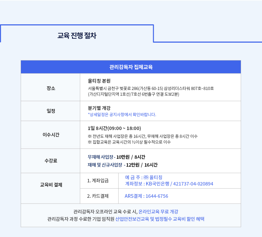 교육진행절차