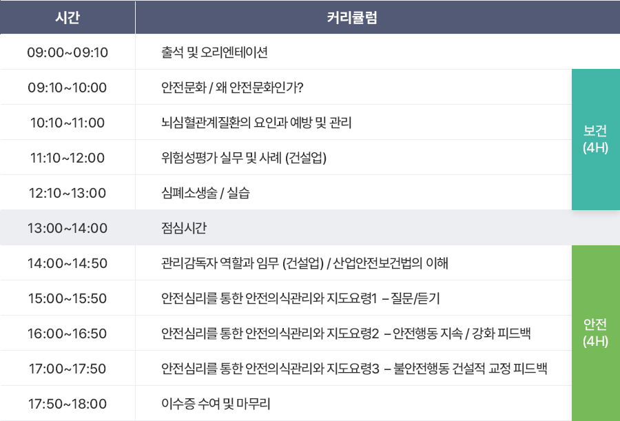 건설업 커리큘럼